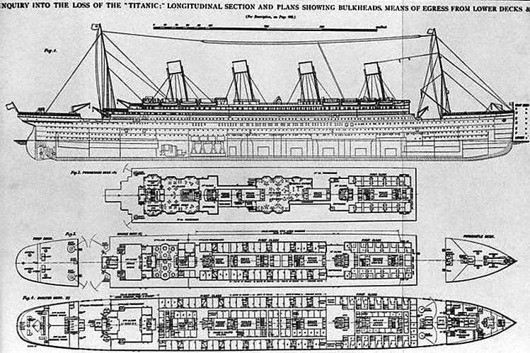 Titanik plani krokisi
