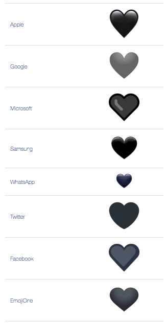 siyah kalp emoji anlami
